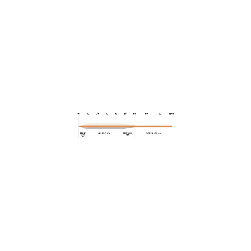 XS Plus Extreme Distance Floating Fly Line in Ivory/Peach