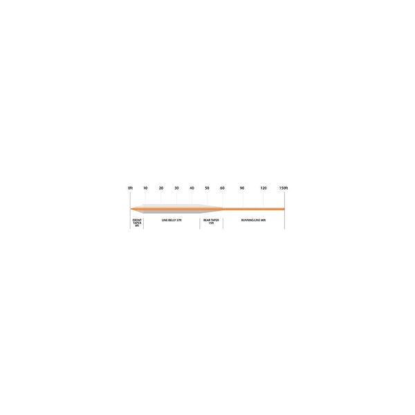 XS Plus Extreme Distance Floating Fly Line in Ivory/Peach