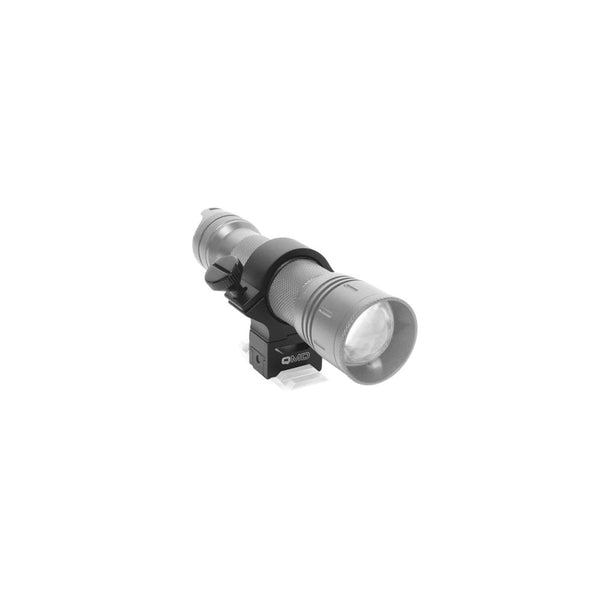 Quick Multi Directional Rail Mount