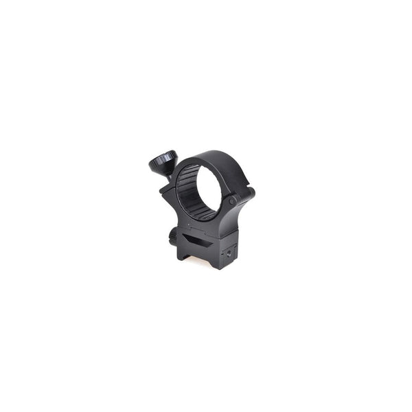 Quick Multi Directional Rail Mount