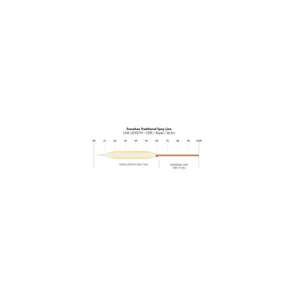 XS-Plus Traditional Spey Floating Lines