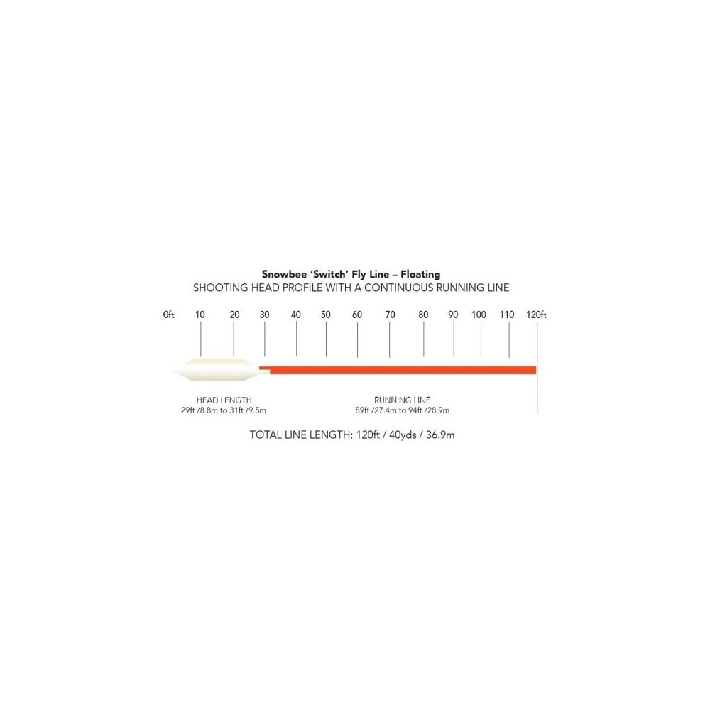 XS-Plus Prestige Switch Floating Fly Lines