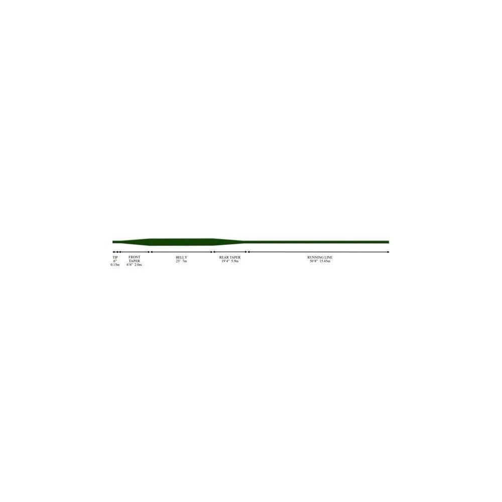 Aquarex Weight Forward Sinking Fly Lines