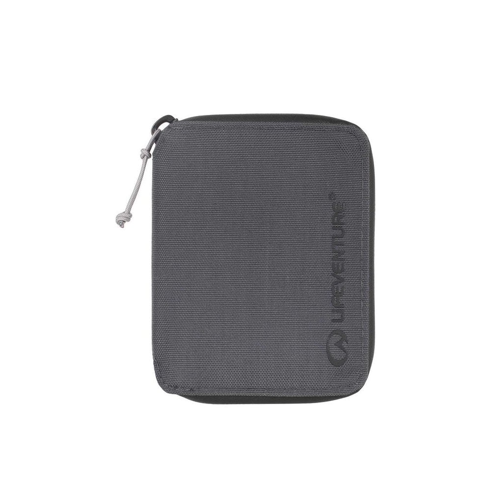 RFiD Bi-Fold Wallets