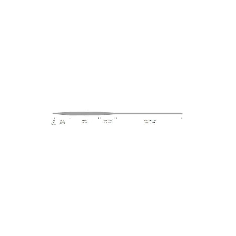 Aquarex Weight Forward Hover Fly Lines