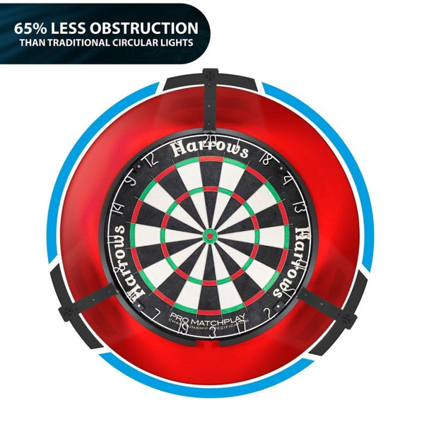 Trilight – Ultra Bright LED Dartboard Lighting System