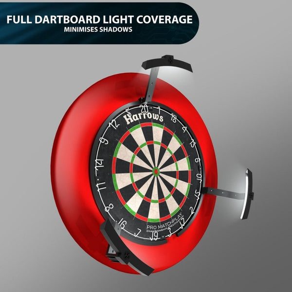 Trilight – Ultra Bright LED Dartboard Lighting System