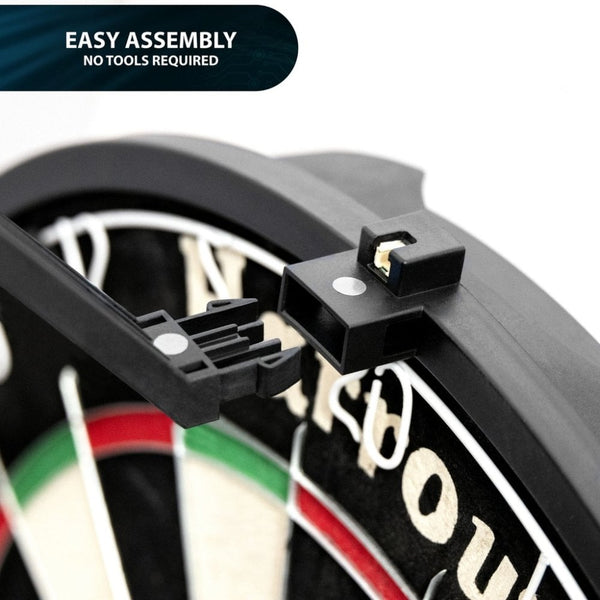 Trilight – Ultra Bright LED Dartboard Lighting System