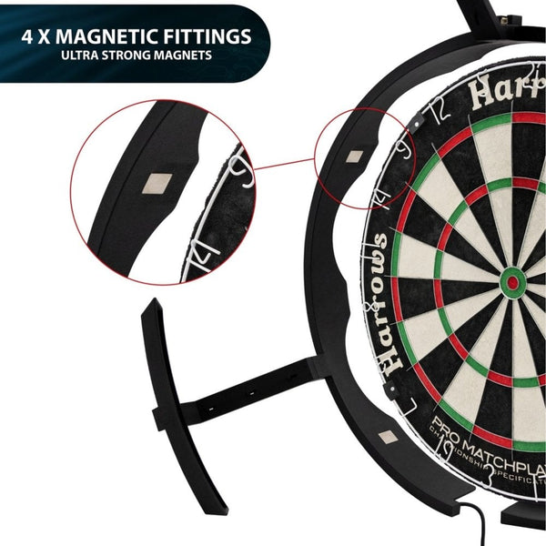 Trilight – Ultra Bright LED Dartboard Lighting System