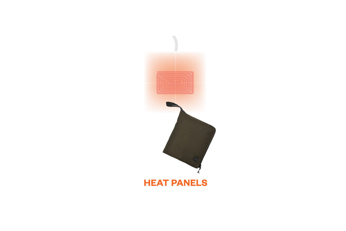 Celsius Seat Pad